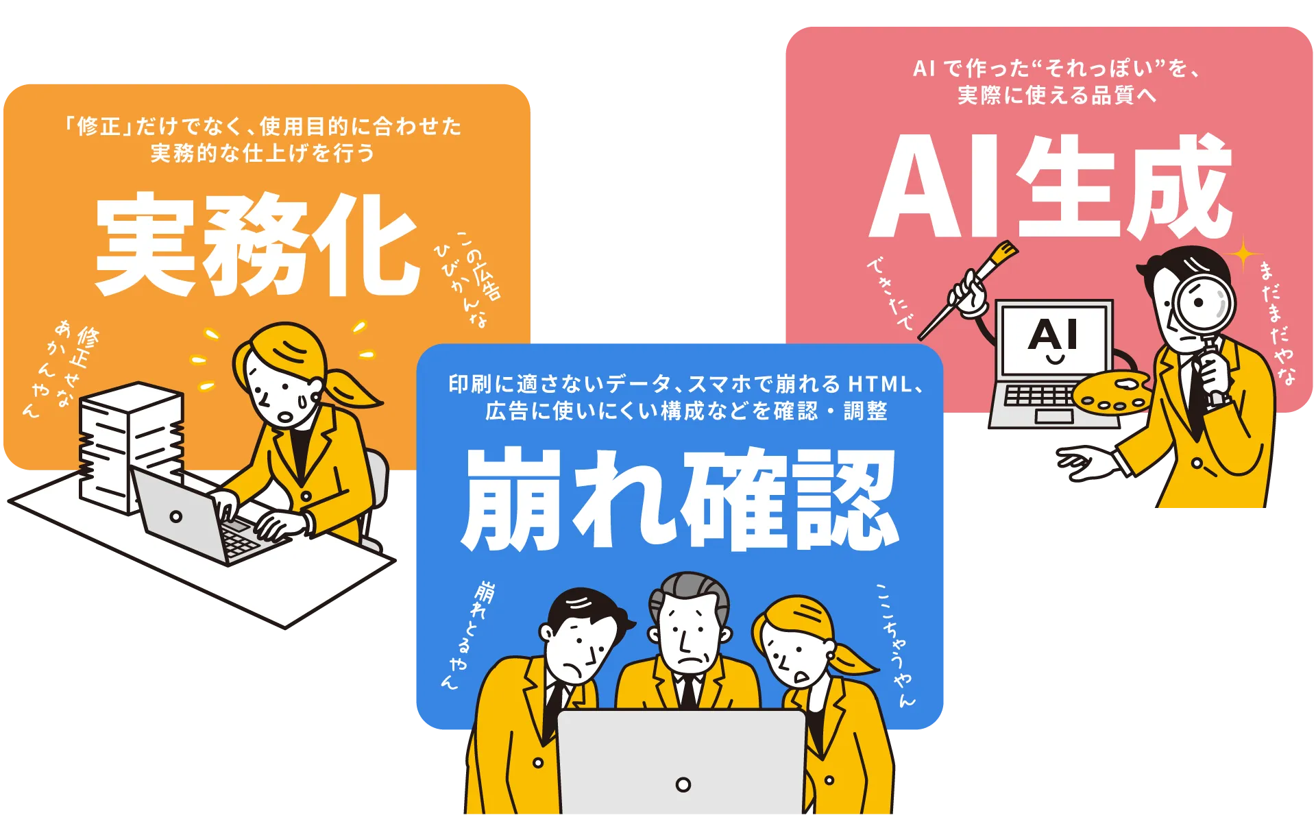 実務化・崩れ確認・AI生成