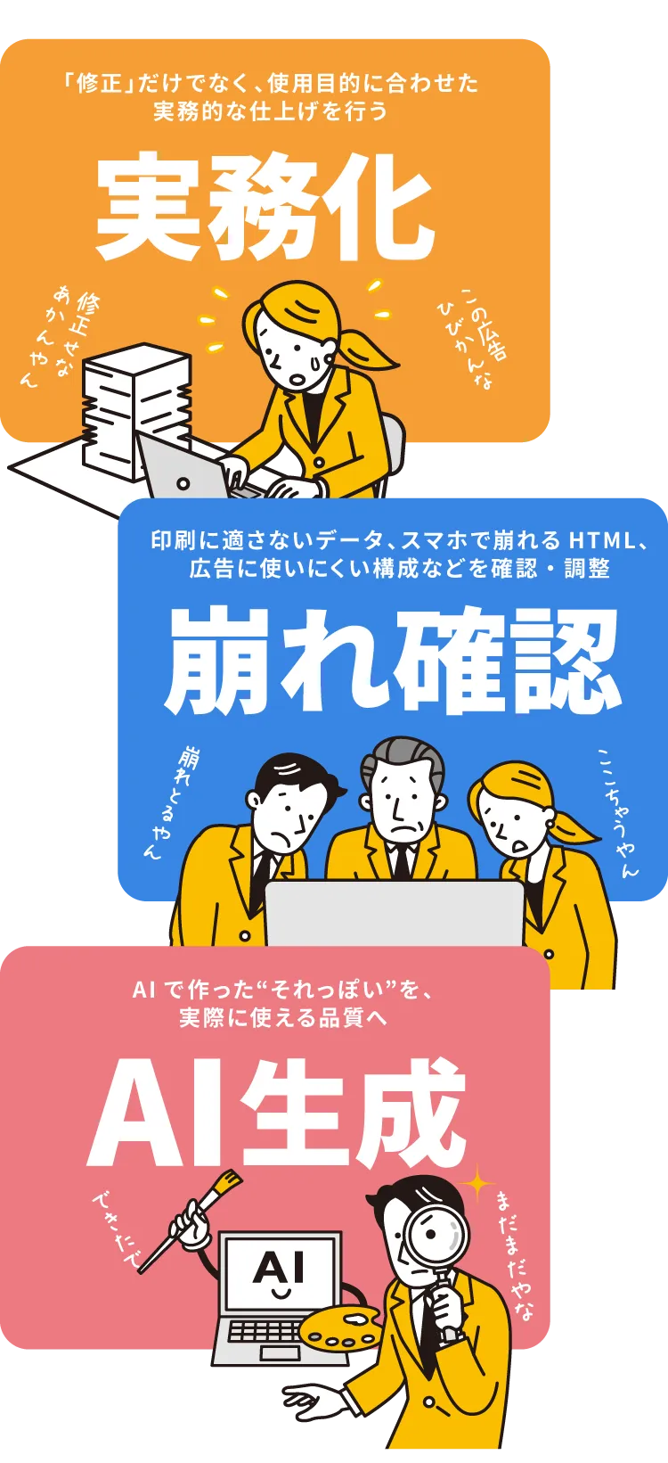実務化・崩れ確認・AI生成